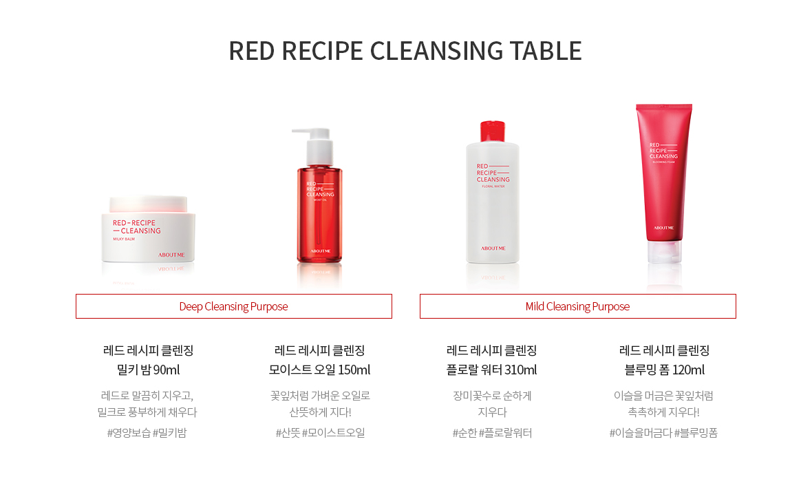 red recipe cleansing table